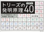 43.   知財発明には原理がある